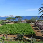 Tenuta La Chiusa Alloggio per agriturismo