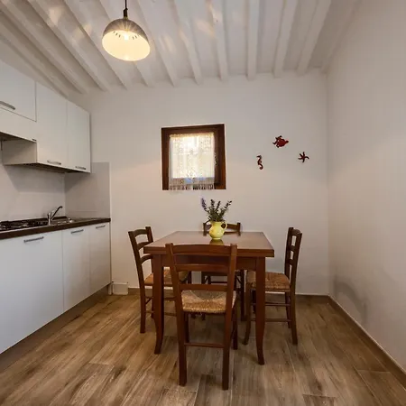 Tenuta La Chiusa Feriegård *